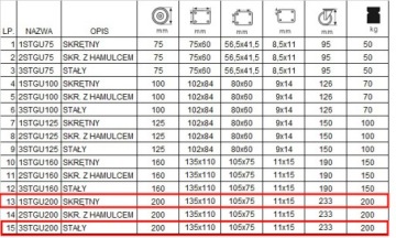 НАБОР ИЗ 4 ШТ. Полочная тележка WHEELS fi 200 13STGU200