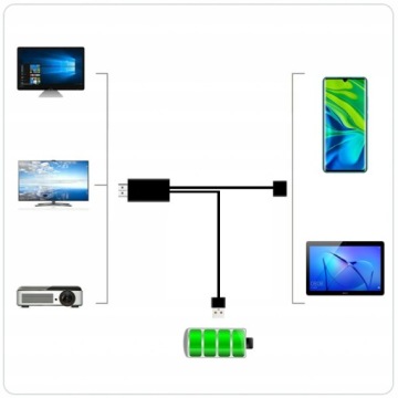 CABLE MHL HDMI TV адаптер - Micro USB FullHD 1080p