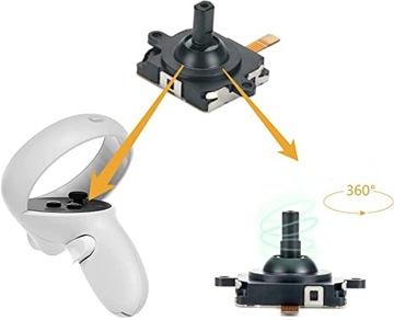 JOYSTICK ANALOG ROCKER GAŁKA VR DO OCULUS QUEST 2