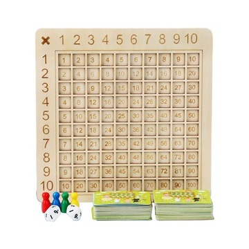 Tablica mnożenia Tablica Gra planszowa Matematyka Pomoce Dydaktyczne Dział