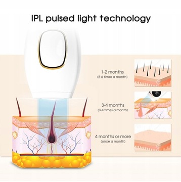 НОВЫЙ профессиональный эпилятор IPL 2023 года, лазерный эпилятор