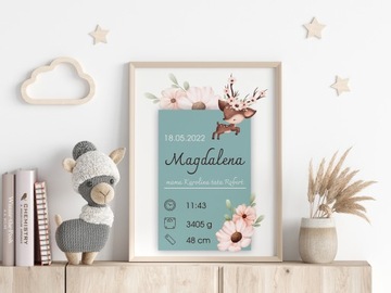 Плакат ИМПЛИКАЦИЯ в рамке А4 для девочек, выкройки