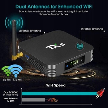 TVBoxTX6 Четырехъядерный процессор ARM Cortex-A53 4 ГБ ОЗУ 32 ГБ
