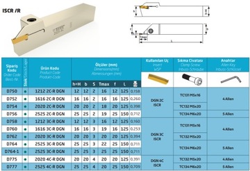 NÓŻ TOKARSKI PRZECINAK DG 12x12 2C-R DGN 2C D750