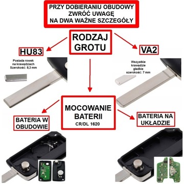 Корпус ключей для Peugeot 207 307 407 SW 308 607