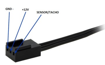 ВЕНТИЛЯТОР 140 мм NEPOWER 12 В 0,2 А 3-КОНТАКТНЫЙ УЛЬТРА ТИХИЙ 140x25 ТИХИЙ КОМПЬЮТЕР