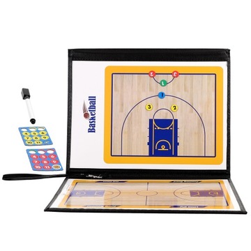 1 ZESTAW TABLICY COACHINGOWE WIELORODNEGO UŻYCIA COACHING PISANIA