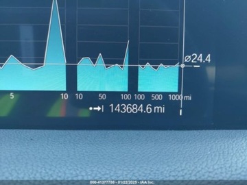 BMW 2022 BMW Seria 7 740i, 2022r., 3.0L 3.0 Benzyna 335KM, zdjęcie 10