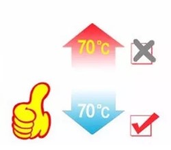 COB LED МОДУЛЬ 220в 230в ДЛЯ РЕМОНТА СВЕТОДИОДНЫХ ЛАМП