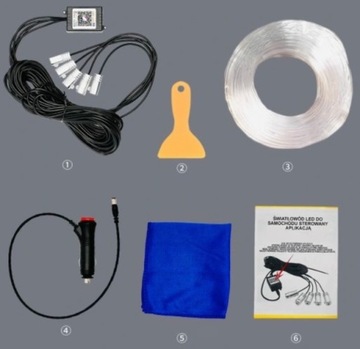 СВЕТОДИОДНОЕ ВОЛОКОННО-ОПТИЧЕСКОЕ для автомобильного RGB освещения 7 м AMBIENT El Wire 5in1 НАБОР 5в1