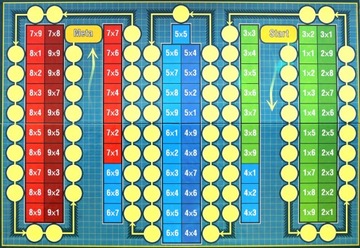 ОБРАЗОВАТЕЛЬНАЯ ИГРА ТАБЛИЦА УМНОЖЕНИЯ без проблем