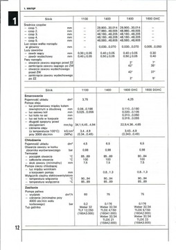 ФИАТ ТИПО. Обслуживание и ремонт – руководство по ремонту
