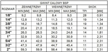 ВОЗДУШНЫЙ ГЛУШИТЕЛЬ, ПЛОСКИЙ ЛАТУНЬ, GZ 1/2