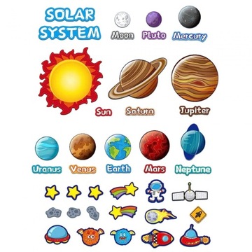 Tablica z filcową opowieścią o kosmosie Prezent urodzinowy Montessori Miękk