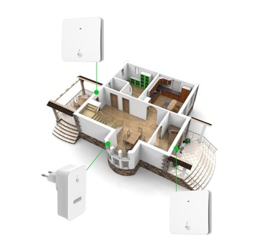 БЕСПРОВОДНОЙ НАРУЖНЫЙ ДВЕРНОЙ ЗВОНОК БЕЗ АККУМУЛЯТОРА LINBELL M2L ВОДОНЕПРОНИЦАЕМЫЙ IPX7