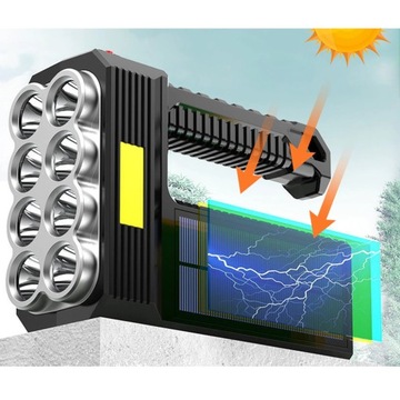 LATARKA SZPERACZ AKUMULATOROWA T6 LEDCOB USB SOLAR