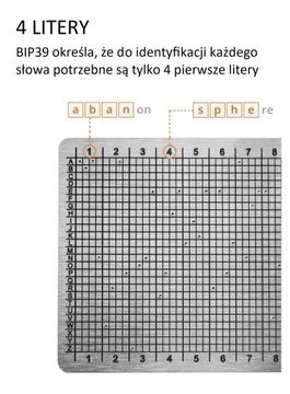 НАКАМОТО SEED 12 - НАБОР - БИТКОИН - ТРЕЗОР