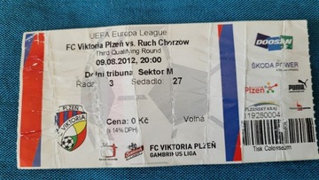 Bilet Victoria Pilzno FC - Ruch Chorzów