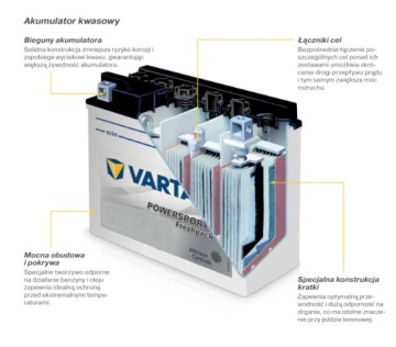 Akumulator Varta YB5L-B 12V 5Ah 60A