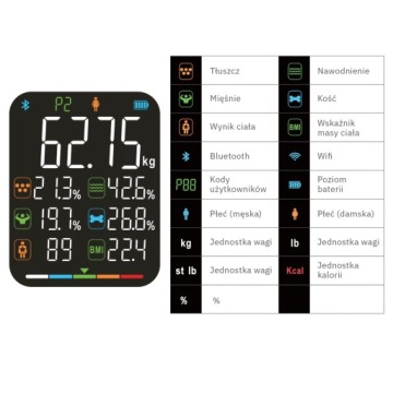 Аналитические весы для ванной комнаты 15 параметров Apple Health, Google Fit, IF2825A