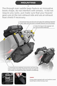 Водонепроницаемые боковые сумки для мотоциклов Rhinowalk 28л