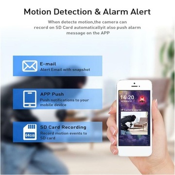 КОМПЛЕКТ ДЛЯ МОНИТОРИНГА GVISION WIRELESS КОМПАНИИ