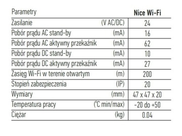 NICE WIFI модуль WI-FI контроллер, INT, смартфон