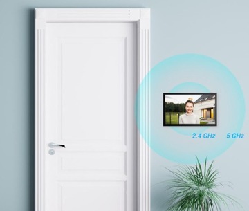 WiFi-видеодомофон EZVIZ HP7 с мобильным приложением Gateway Reader