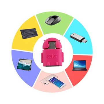 ДЕРЖАТЕЛЬ ДЛЯ ПЛАНШЕТА 7–11 ДЮЙМОВ УДОБНЫЙ ДЕРЖАТЕЛЬ ДЛЯ ПРОСМОТРА МУЛЬТФИЛЬМОВ ВО ВРЕМЯ ПУТЕШЕСТВИЯ