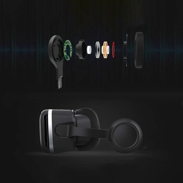 3D VR-ОЧКИ ДЛЯ ИГРОВОГО ТЕЛЕФОНА Android/iOS СО СТЕРЕОНУШНИКАМИ HI-FI