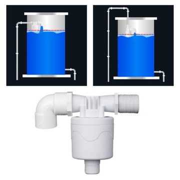 Контроль уровня воды Экономия водных ресурсов Практичный внешний вид размером 3/4 дюйма