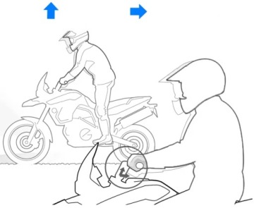 Подъемник руля со смещенным креплением адаптера 22 мм MOTOWOLF