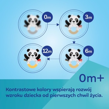 ПОДВЕСКА CANPOL SENSORY CONTRAST для СИДЕНЬЯ ДЛЯ КОЛЯСКИ BabiesBoo
