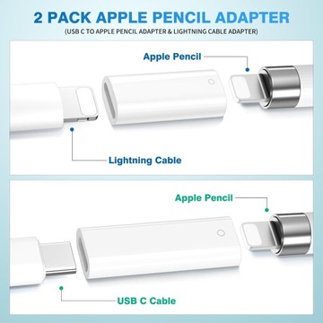 Адаптер USB-C — Apple Pencil (поддержка сопряжения Bluetooth) и адаптер