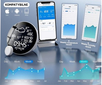 WIFI Метеостанция Туя, 3 датчика на батарейках, монобарометр Termotiq