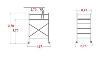 Rusztowanie jezdne Faraone Compact XS (3,70m)