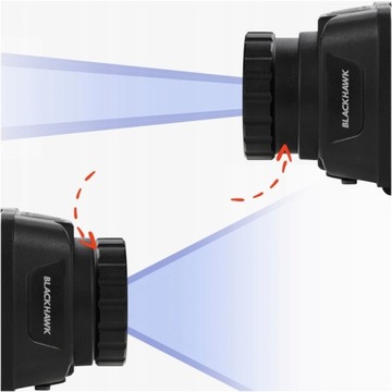 СВЕТОДИОДНЫЕ ФАРЫ АККУМУЛЯТОРНЫЕ ФАРЫ - beon 360 лм