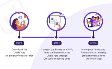 Touch Frameo10,1-дюймовая фоторамка WiFi Smart Cloud с автоматическим поворотом, 32 ГБ