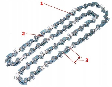 НАПРАВЛЯЮЩАЯ с 2 ПИЛЬНЫМИ ЦЕПЯМИ ДЛЯ ПИЛЫ HUSQVARNA 38 см 1,5 мм 325 футов