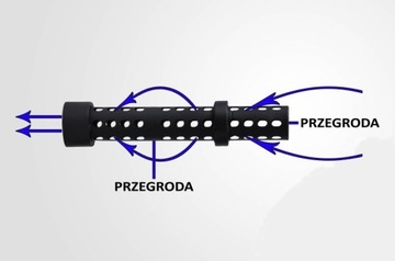 Db Killer / Звукоизоляция / Глушитель Fi 50 для глушителей Kaliński