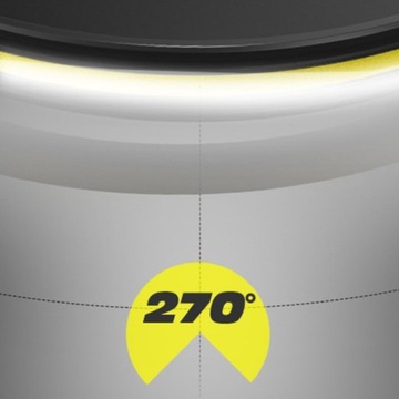 LATARKA LAMPKA CZOŁOWA LED 4w1 REFLEKTOR MOCNA 4 TRYBY ŚWIECENIA