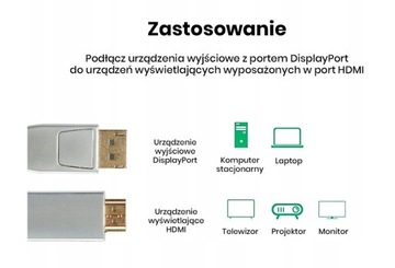 DISPLAYPORT DP v1.4 — HDMI v2.0 АДАПТЕРНЫЙ КАБЕЛЬ 4K