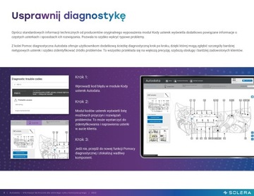 Полная лицензия AUTODATA на 1 станцию ​​D&R на год