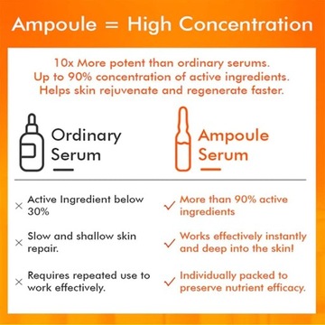 Pro Collagen and Argireline Lifting Ampoule Serum, Collagen Concentrate