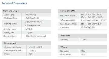 T25(W) RF Светодиодная панель RGB+CCT Touch, 4-зонная летучая мышь