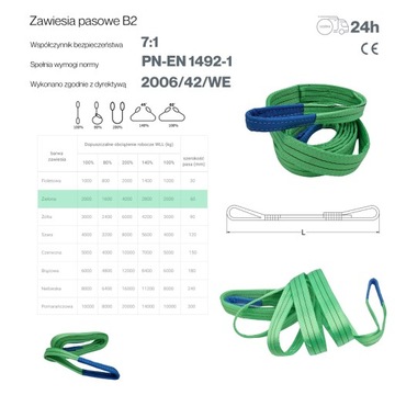 Zawiesie pasowe 2T 60mm 2,5 metra z pętlami typ B2
