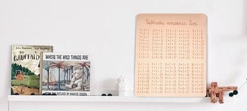 TABLICZKA MNOŻENIA z imieniem na prezent 350x295
