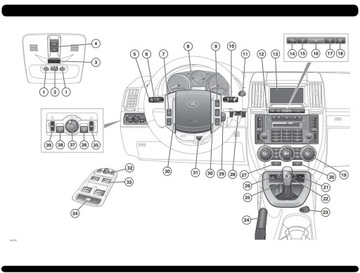 Land Rover Freelander 06-11+Radio Instrukcja Obsłu