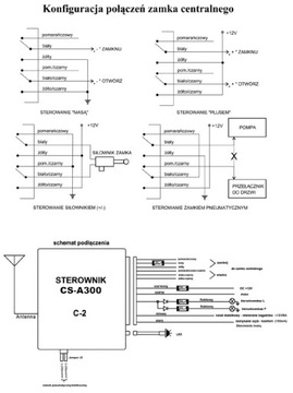 sterownik zamka Cyklop C-2 Kierunkowskazy Dioda LED komfort 2 piloty 2pr