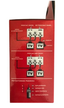 DVB-T2 DAB+ ДИФФУЗОРНЫЙ ДИРЕКТОР НА 2 ПОЛЬСКИЕ АНТЕННЫ